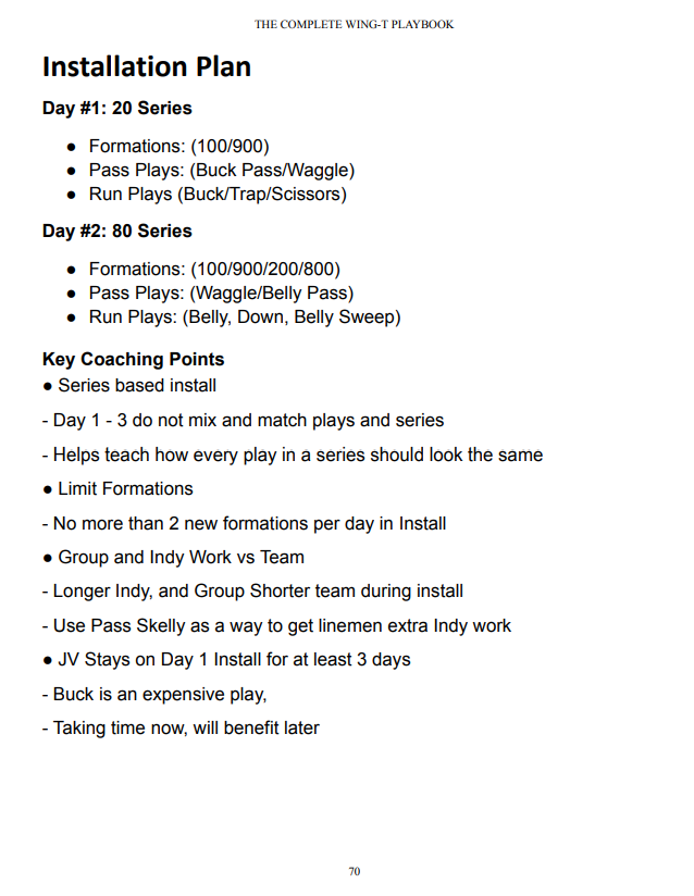 Das komplette Wing-T-Playbook