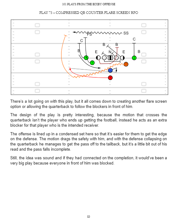 Offensive Play Scripts 101 Plays from the Bixby Offense - Throw Deep Publishing