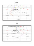 The Complete 3-4 Defense Playbook