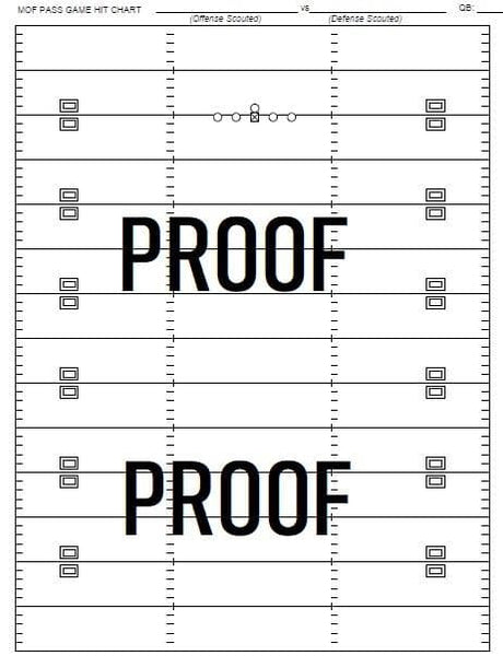 Hit Class Template Pass Game Hit Chart PDF Template – Throw Deep Publishing