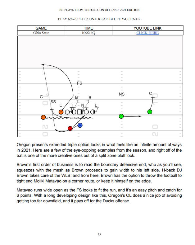 Offensive Play Scripts 101 Plays from the Oregon Offense - 2021 Edition Throw Deep Publishing