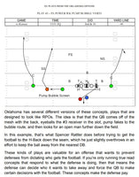 101 Plays from the Oklahoma Offense freeshipping - Throw Deep Publishing