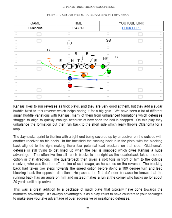 101 Plays from the Kansas Offense – Throw Deep Publishing