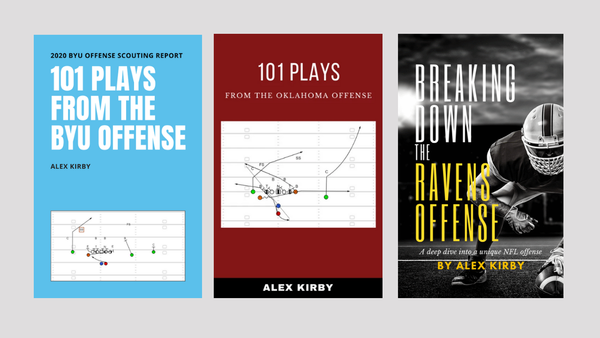 3-Book Bundle: 101 BYU Plays, 101 Oklahoma Plays, Breaking Down the Ravens Offense freeshipping - Throw Deep Publishing